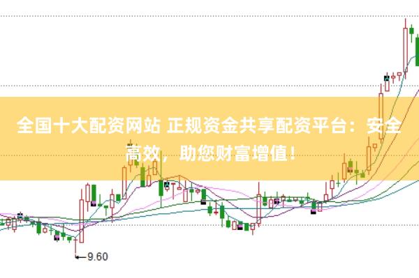 全国十大配资网站 正规资金共享配资平台：安全高效，助您财富增值！