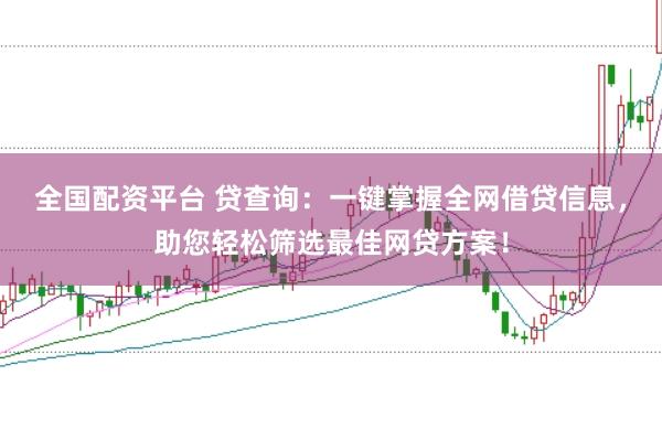 全国配资平台 贷查询：一键掌握全网借贷信息，助您轻松筛选最佳网贷方案！