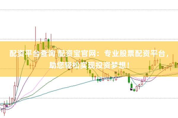 配资平台查询 配资宝官网：专业股票配资平台，助您轻松实现投资梦想！