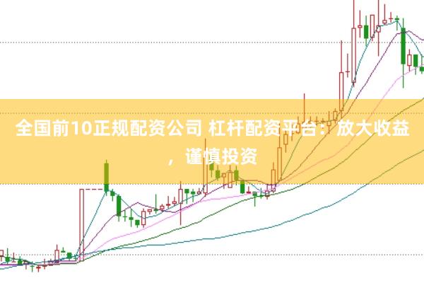 全国前10正规配资公司 杠杆配资平台：放大收益，谨慎投资