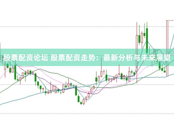 股票配资论坛 股票配资走势：最新分析与未来展望