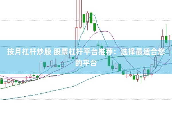 按月杠杆炒股 股票杠杆平台推荐：选择最适合您的平台