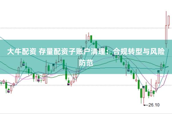 大牛配资 存量配资子账户清理：合规转型与风险防范