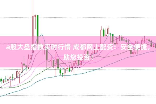 a股大盘指数实时行情 成都网上配资：安全便捷，助您投资！