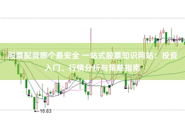 股票配资哪个最安全 一站式股票知识网站：投资入门、行情分析与策略指南