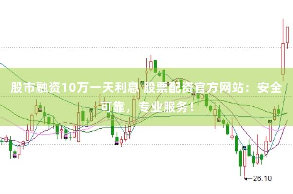 股市融资10万一天利息 股票配资官方网站：安全可靠，专业服务！