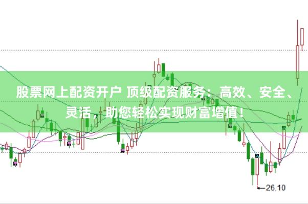 股票网上配资开户 顶级配资服务：高效、安全、灵活，助您轻松实现财富增值！