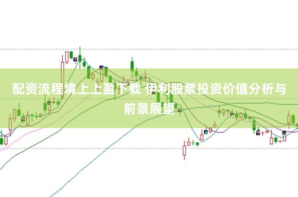 配资流程境上上盈下载 伊利股票投资价值分析与前景展望