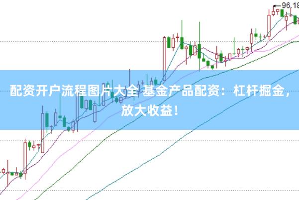 配资开户流程图片大全 基金产品配资：杠杆掘金，放大收益！