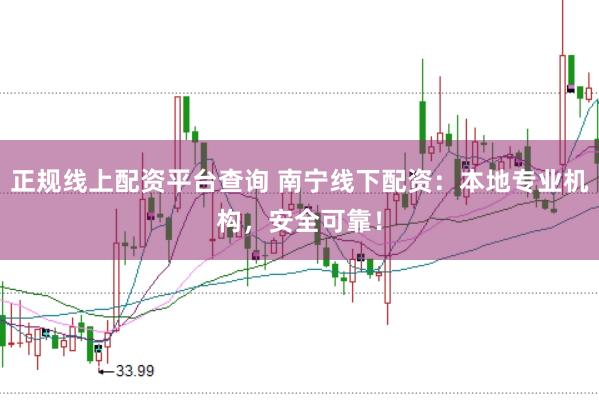 正规线上配资平台查询 南宁线下配资：本地专业机构，安全可靠！