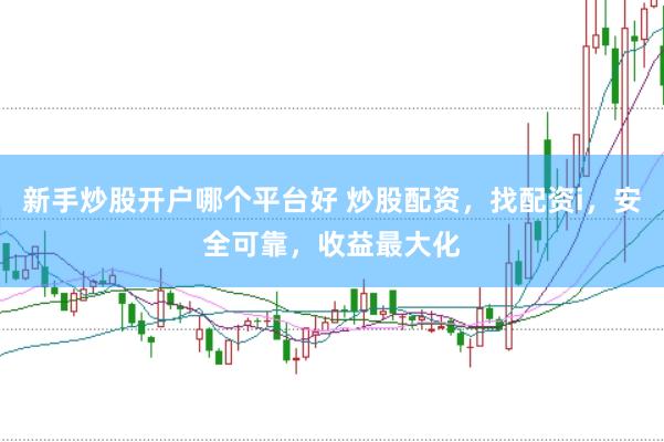 新手炒股开户哪个平台好 炒股配资，找配资i，安全可靠，收益最大化