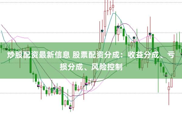炒股配资最新信息 股票配资分成：收益分成、亏损分成、风险控制