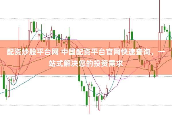 配资炒股平台网 中国配资平台官网快速查询，一站式解决您的投资需求